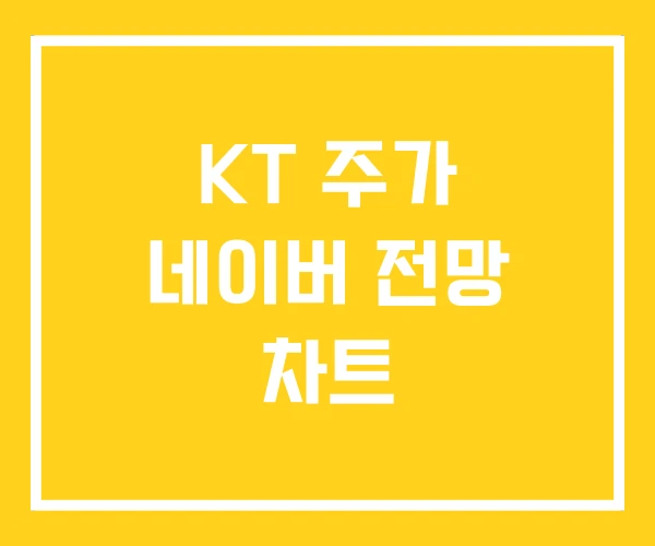 KT 주가 네이버 전망 차트