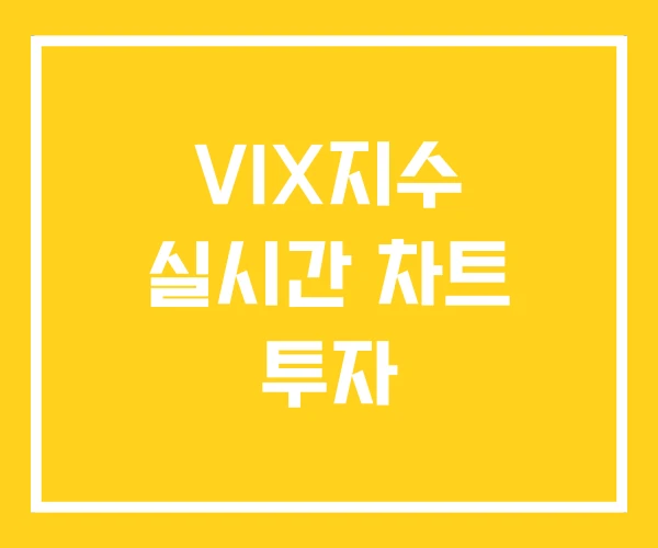 VIX지수 실시간 차트 투자